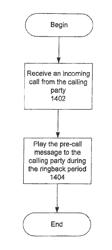 System and method for pre-call messaging for a wireless device