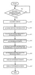 Screen control device, image forming apparatus, and computer readable medium