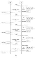 Method for reporting channel state information in wireless communication system and apparatus therefor