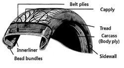 METHOD FOR MANUFACTURING POLY(ETHYLENETEREPHTHALATE) DRAWN FIBER, POLY(ETHYLENETEREPHTHALATE) DRAWN FIBER AND TIRE-CORD