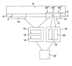 IN-SITU ELECTROCHEMICAL DEPOSITION AND X-RAY FLUORESCENCE SPECTROSCOPY