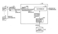 METHOD FOR DETECTING OPEN-CIRCUIT FAULTS IN ELECTRIC POWER DISTRIBUTION SYSTEM, AND POWER DISTRIBUTION FACILITIES MANAGEMENT SYSTEM