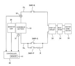 ELECTRIC STORAGE SYSTEM