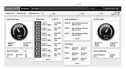 DASHBOARD FRAMEWORK FOR GADGETS