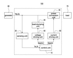 POWER CONTROL SYSTEM AND METHOD OF CONTROLLING THE SAME