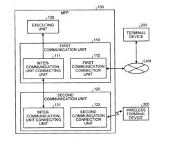 INFORMATION PROCESSING SYSTEM, INFORMATION PROCESSING METHOD, AND COMPUTER-READABLE RECORDING MEDIUM