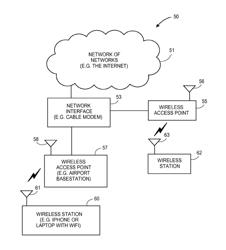 POWER MANAGEMENT OF A RADIO DATA TRANSCEIVER