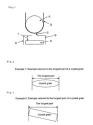 Transparent conductive film and touch panel