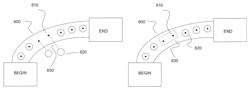 Methods of pre-processing probe data