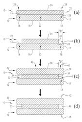 Article including a device wafer reversibly mountable to a carrier substrate