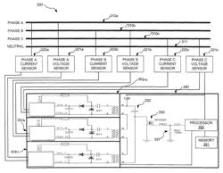 Congruent power and timing signals for device