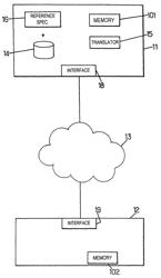 Network management method, a system and a device