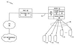 Method and apparatus for grant-based uplink transmission scheduling