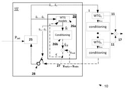 WIND POWER PLANT CONTROL SYSTEM, WIND POWER PLANT INCLUDING WIND POWER PLANT CONTROL SYSTEM AND METHOD OF CONTROLLING WIND POWER PLANT