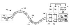 Tension control in actuation of multi-joint medical instruments