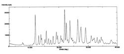 Polymorph of 3-(substituteddihydroisoindolinone-2-yl)-2,6-dioxopiperidine, and pharmaceutical compositions thereof