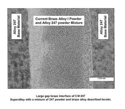 Low melting point braze alloy for high temperature applications