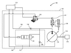 Multi-orifice bypass for a hydraulic motor assembly