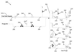 Utilization of fuel gas for purging a dormant fuel gas circuit