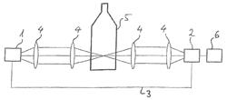 Method and device for identifying a material