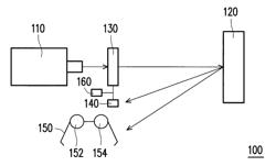 Display device and driving method of display device