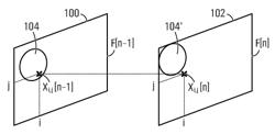 Protection filter for image and video processing