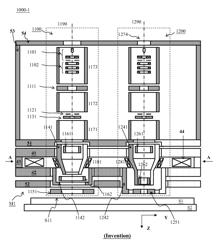 Apparatus of plural charged particle beams with multi-axis magnetic lens