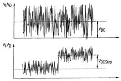 Suppression of adjacent channel interference by adaptive channel filtering in mobile radio receivers