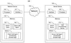 Plug and play provisioning of voice over IP network devices