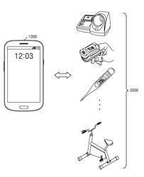 SYSTEM AND METHOD FOR PROVIDING HEALTH DATA OF PERIPHERAL DEVICE