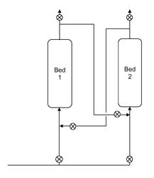 APPARATUS FOR REDUCING ORGANIC HALIDE CONTAMINATION IN HYDROCARBON PRODUCTS USING A METAL CHLORIDE