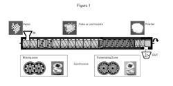 Peroxy-Derivative Functionalization of Polypropylene via Solid-State Shear Pulverization