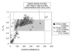 HOT-DIP GALVANIZED STEEL SHEET AND MANUFACTURING METHOD OF THE SAME