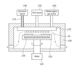 METHOD FOR GROWING ZIRCONIUM NITRIDE CRYSTAL