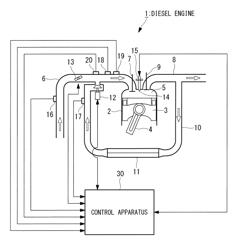 INTERNAL COMBUSTION ENGINE CONTROL APPARATUS AND CONTROL METHOD THEREOF