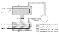 PRODUCING HEATING IN CASCADE HEAT PUMPS USING WORKING FLUIDS COMPRISING Z 1,1,1,4,4,4-HEXAFLUORO-2-BUTENE IN THE FINAL CASCADE STAGE