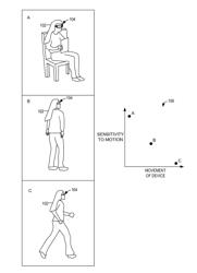 MOTION MODELING IN VISUAL TRACKING