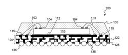 METHODS FOR PACKAGING INTEGRATED CIRCUITS