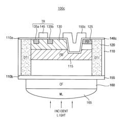 UNIT PIXEL OF IMAGE SENSOR AND IMAGE SENSOR INCLUDING THE SAME