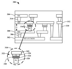 SCALABLE SILICON BASED RESISTIVE MEMORY DEVICE