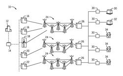 SYSTEMS AND METHODS FOR TOUCH-LESS COMMISSIONING OF INTELLIGENT ELECTRONIC DEVICES