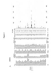 Anti-RSPO1 antibodies and uses thereof