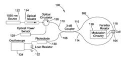 Advanced drive circuitry for Sagnac interferometric switch utilizing faraday rotation