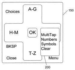 Method and apparatus for text input