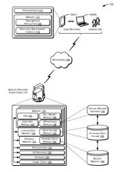 Triggered data shelving to a different storage system and storage deallocation