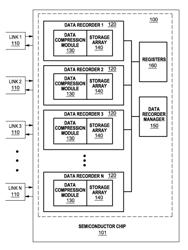 Integrated link-based data recorder for semiconductor chip