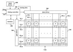 Organic light emitting display device and method of driving the same