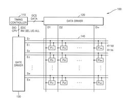 Gate driving circuit and organic electroluminescent display apparatus using the same