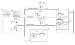 Devices and methods for pixel discharge before display turn-off