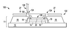 Method for forming a semiconductor device assembly having a heat spreader